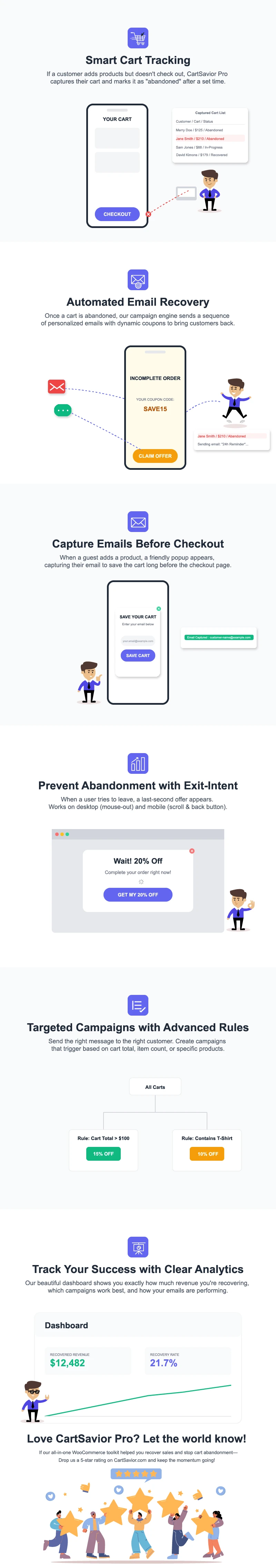 CartSavior WooCommerce Abandoned Cart Recovery Plugin