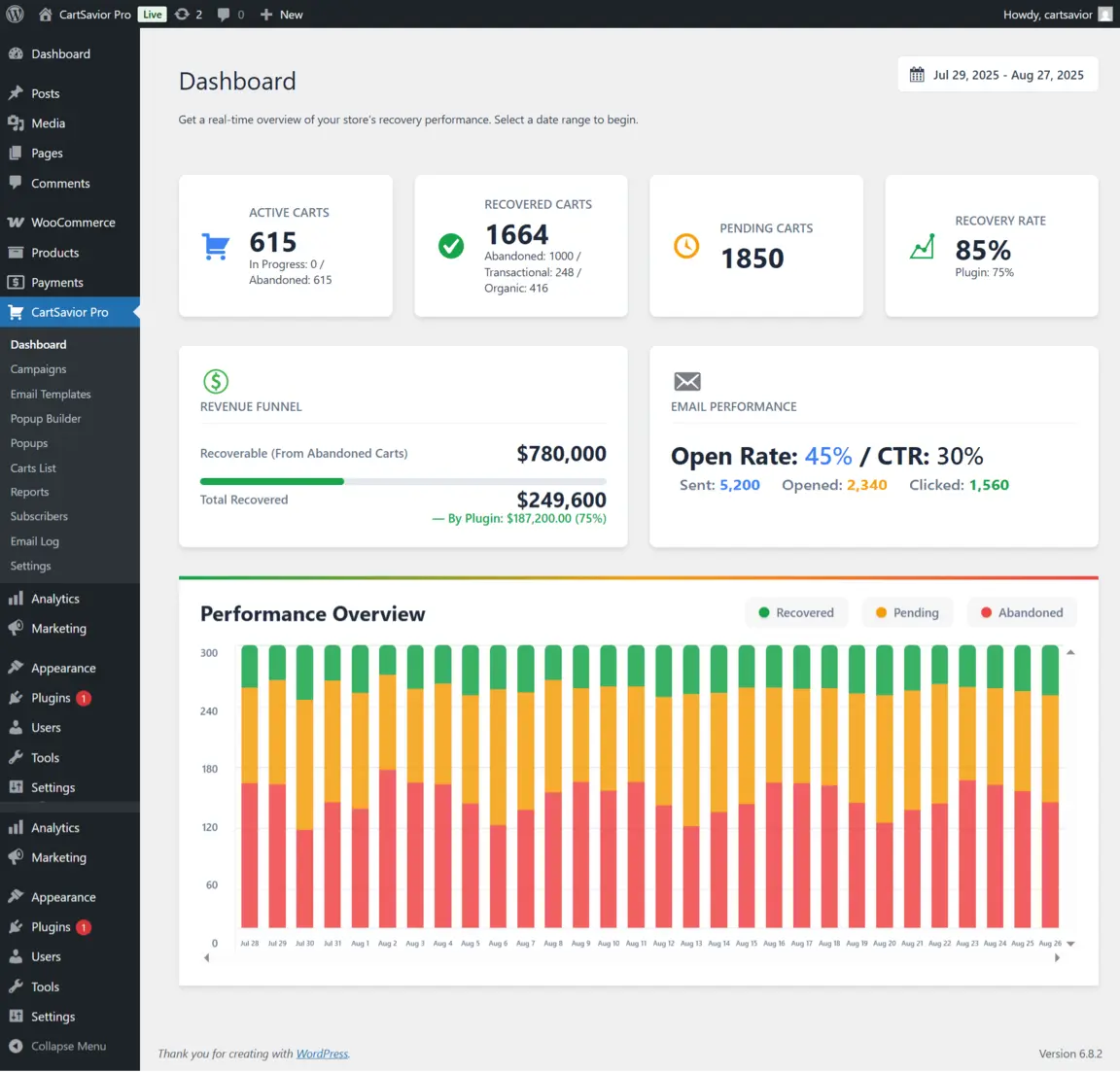 The actionable analytics and revenue reporting dashboard in CartSavior Pro. The actionable analytics and revenue reporting dashboard in CartSavior Pro.